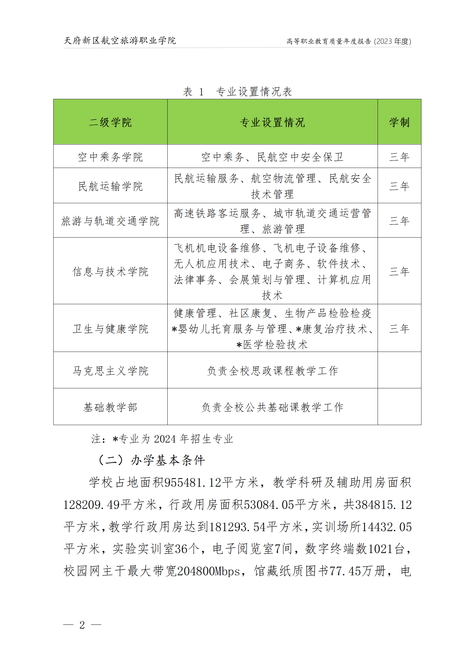 天府新區(qū)航空旅游職業(yè)學院2023年度職業(yè)教育質量年報1230（網(wǎng)站版）_06.png