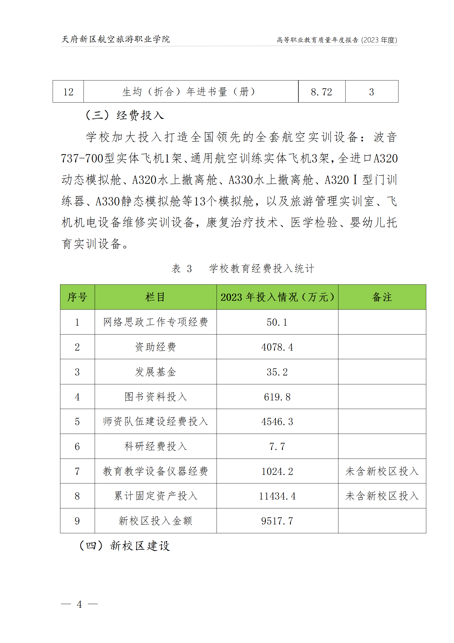 天府新區(qū)航空旅游職業(yè)學院2023年度職業(yè)教育質量年報1230（網(wǎng)站版）_08.png