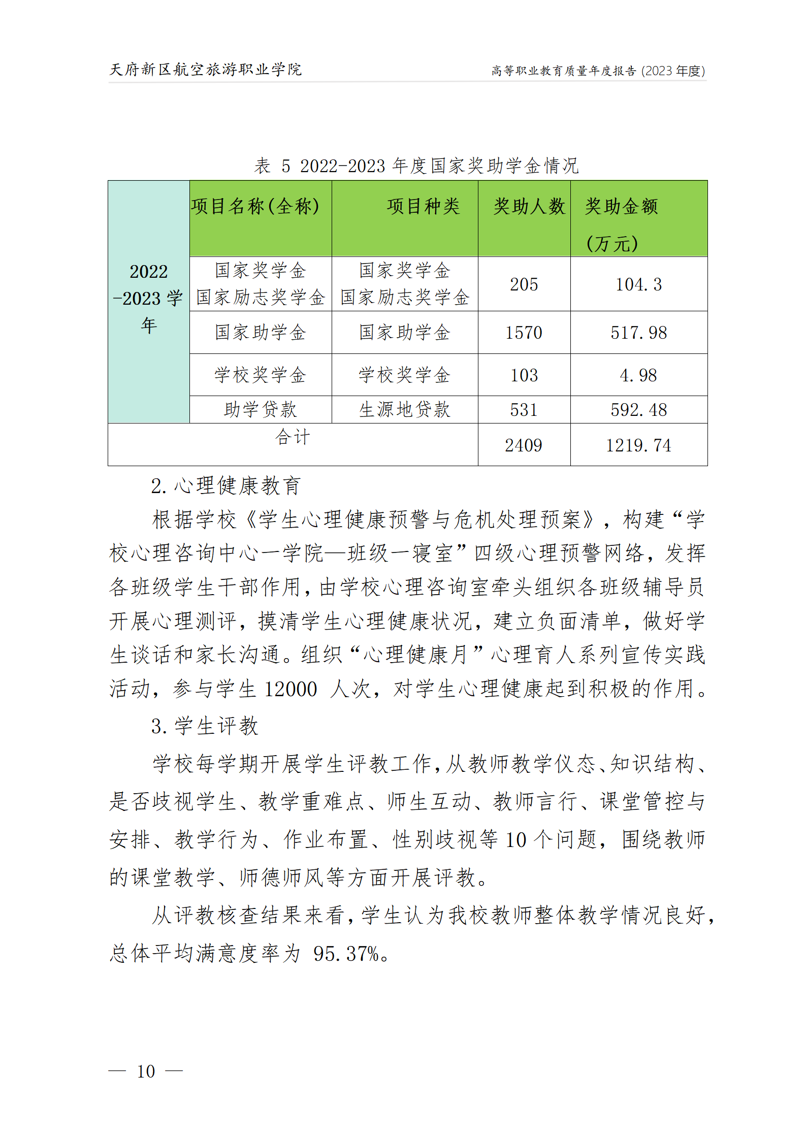 天府新區(qū)航空旅游職業(yè)學院2023年度職業(yè)教育質量年報1230（網(wǎng)站版）_14.png