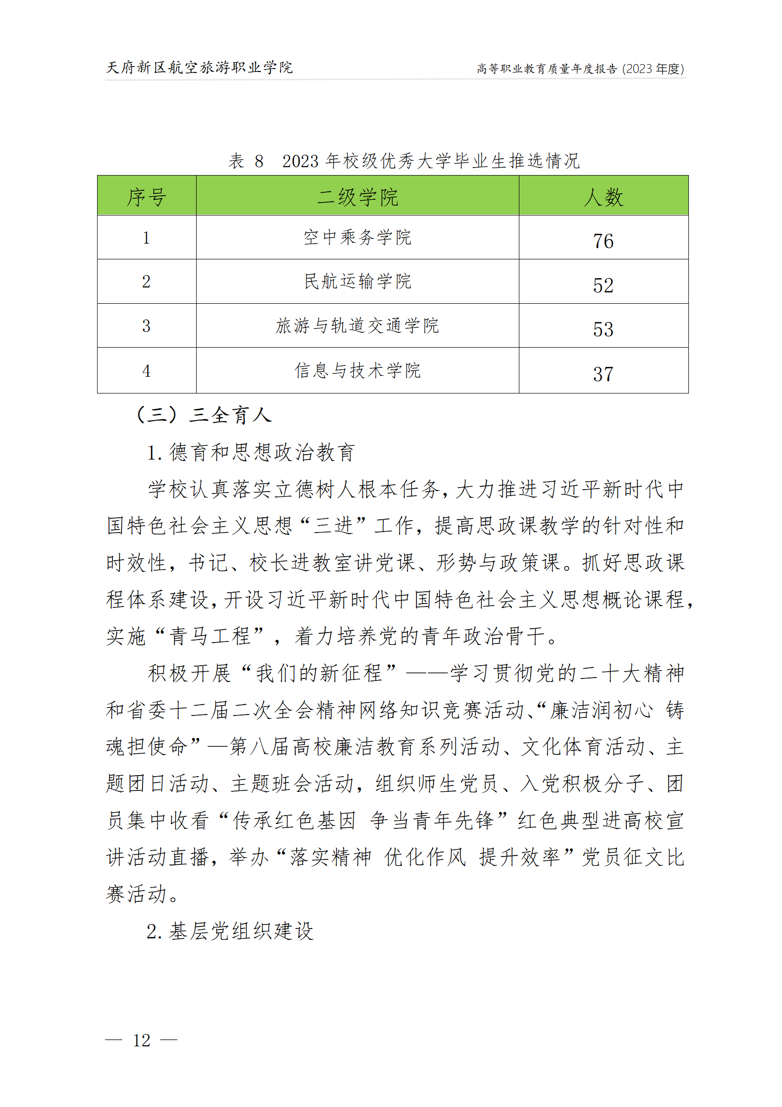 天府新區(qū)航空旅游職業(yè)學院2023年度職業(yè)教育質量年報1230（網(wǎng)站版）_16.png