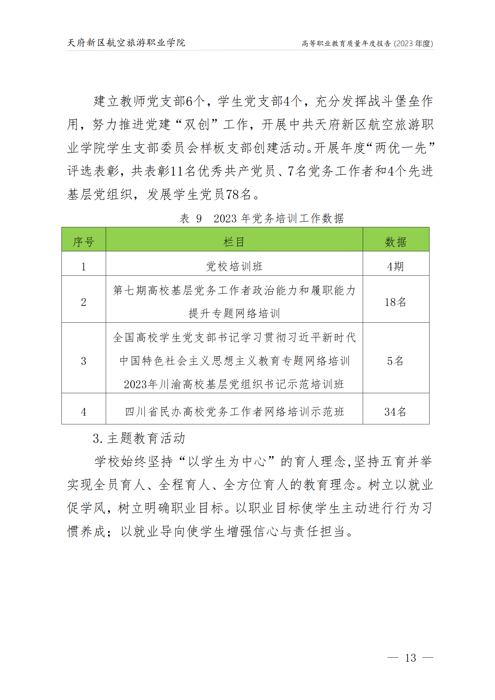 天府新區(qū)航空旅游職業(yè)學院2023年度職業(yè)教育質量年報1230（網(wǎng)站版）_17.png