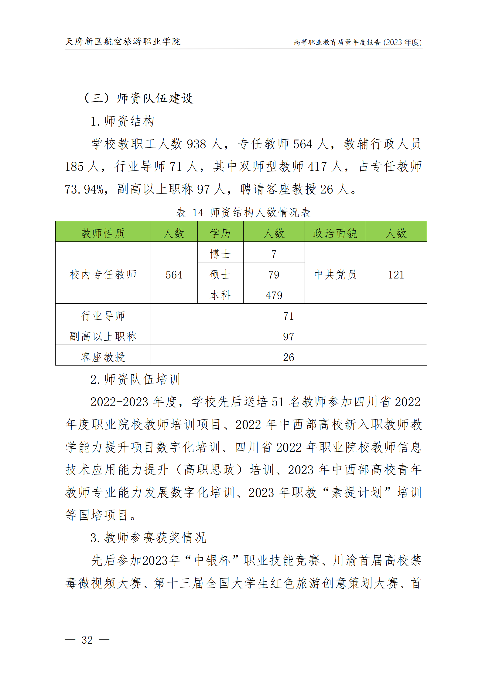 天府新區(qū)航空旅游職業(yè)學院2023年度職業(yè)教育質量年報1230（網(wǎng)站版）_36.png