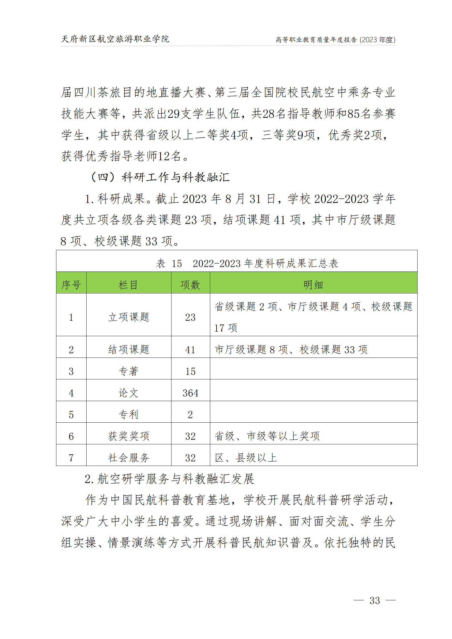 天府新區(qū)航空旅游職業(yè)學院2023年度職業(yè)教育質量年報1230（網(wǎng)站版）_37.png