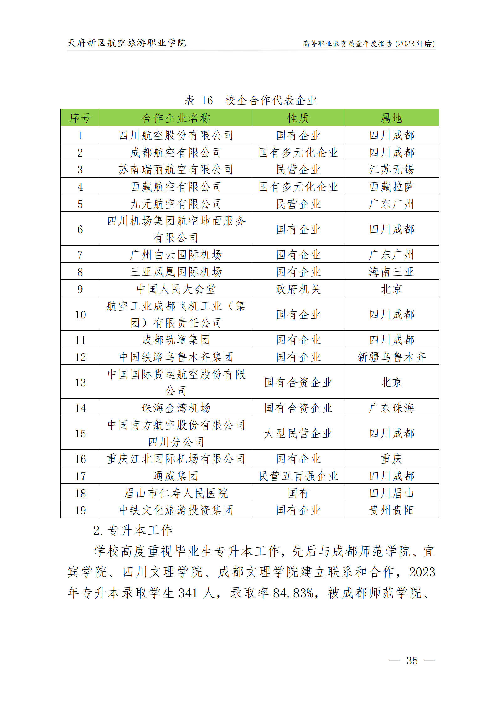 天府新區(qū)航空旅游職業(yè)學院2023年度職業(yè)教育質量年報1230（網(wǎng)站版）_39.png
