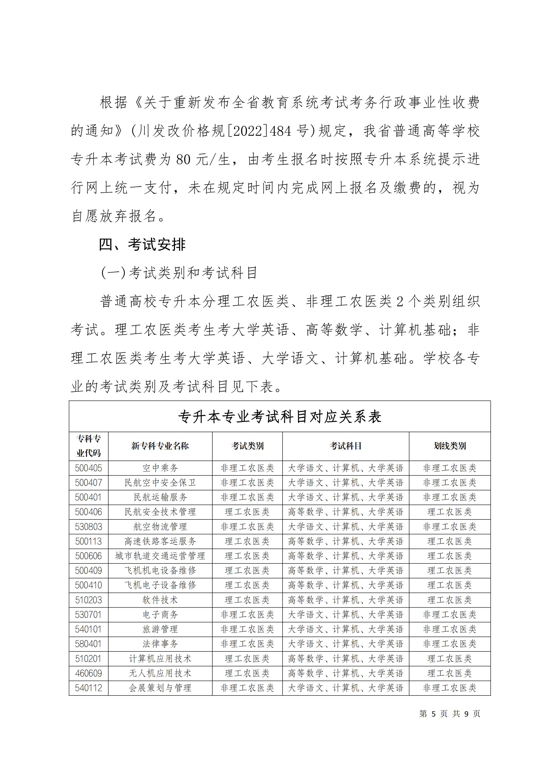 天府新區(qū)航空旅游職業(yè)學院關于2025屆畢業(yè)生專升本報名考試工作的通知_04.jpg