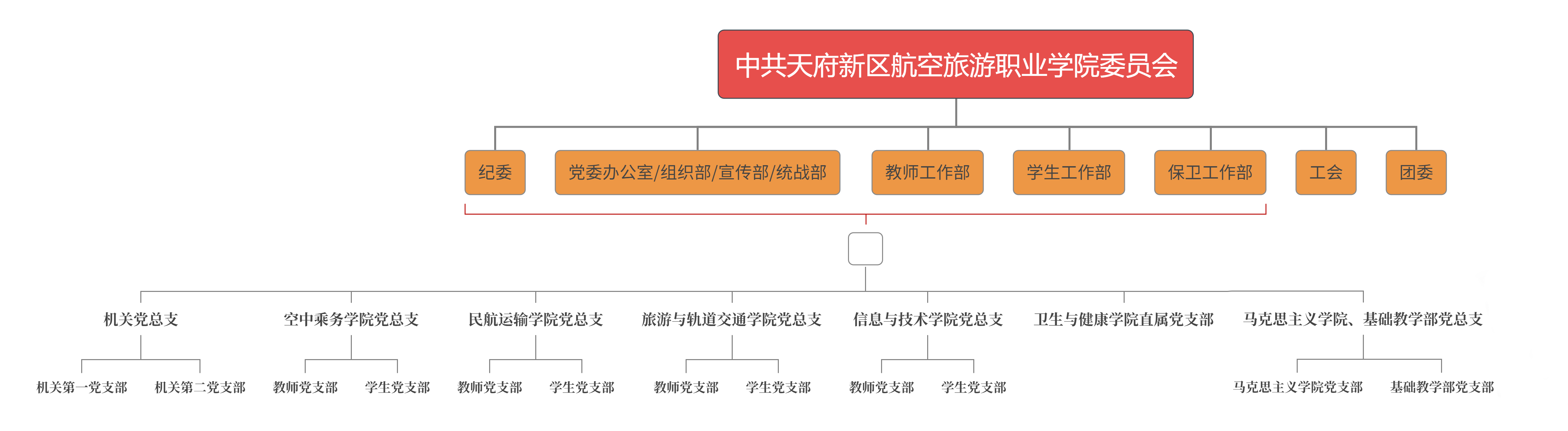 用戶運營策略.png