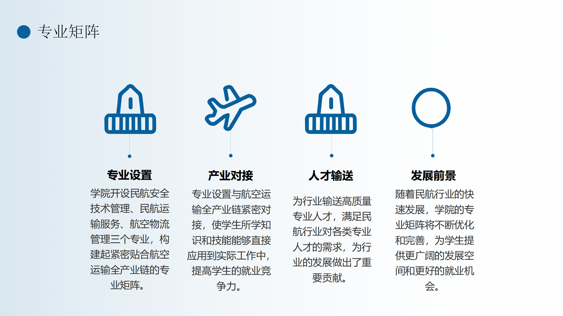 民航運(yùn)輸學(xué)院簡介(終版)_06.png