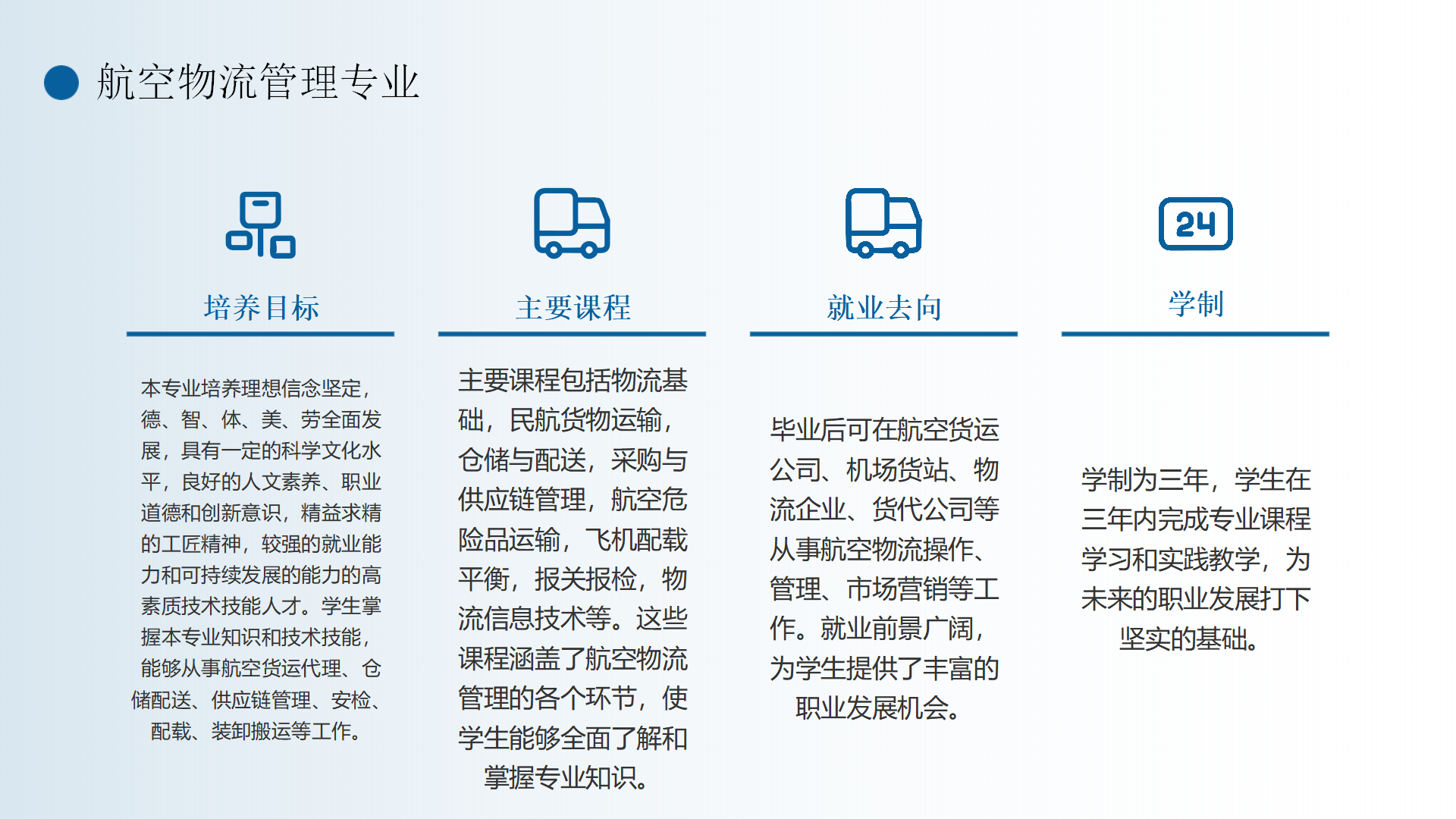 民航運(yùn)輸學(xué)院簡介(終版)_12.png