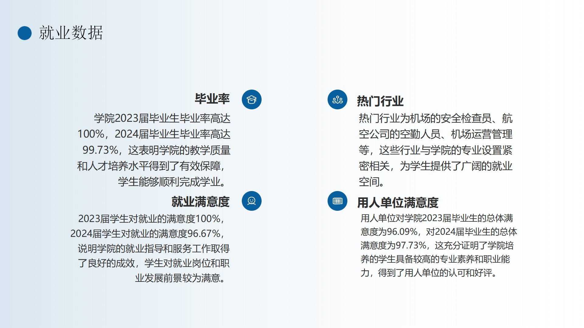 民航運(yùn)輸學(xué)院簡介(終版)_38.png