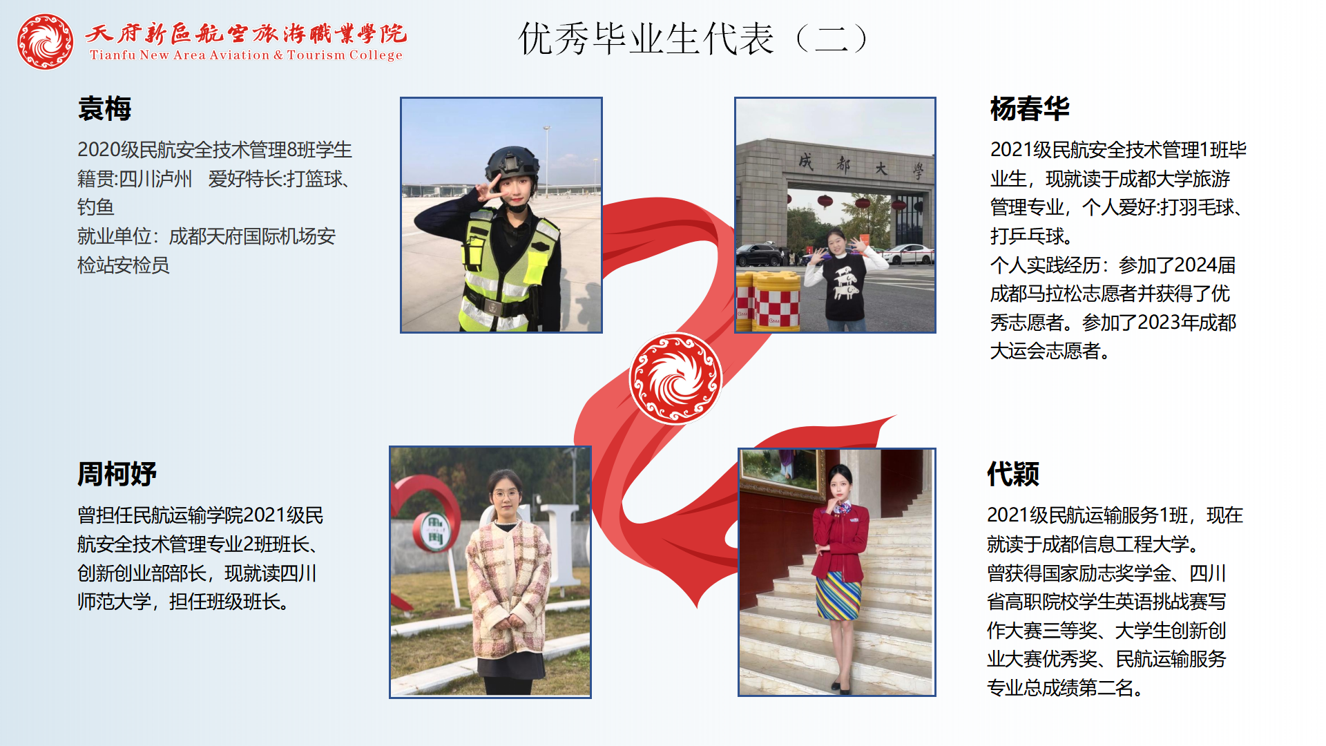 民航運(yùn)輸學(xué)院簡介(終版)_40.png