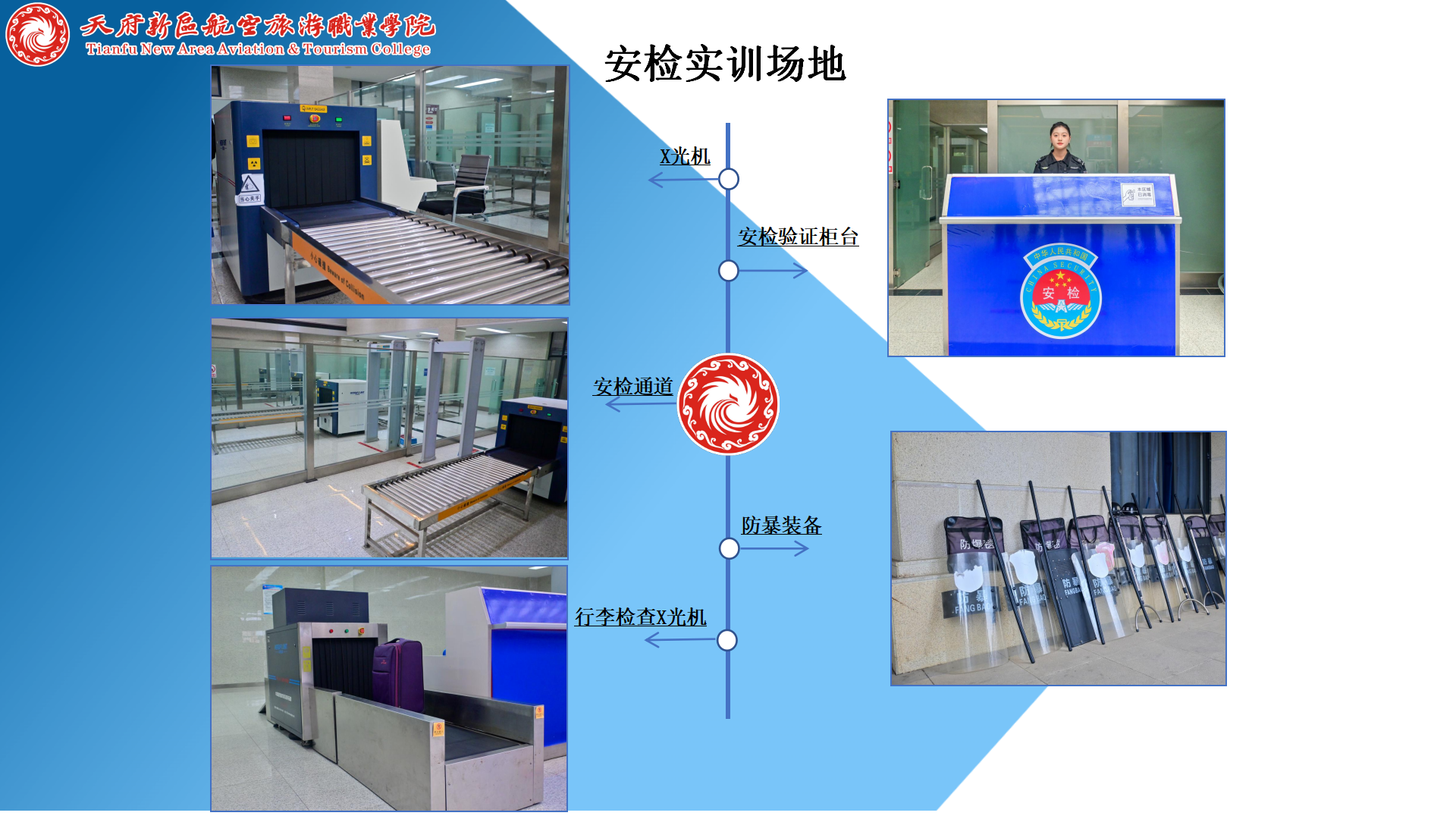 民航運(yùn)輸學(xué)院簡介(終版)_44.png