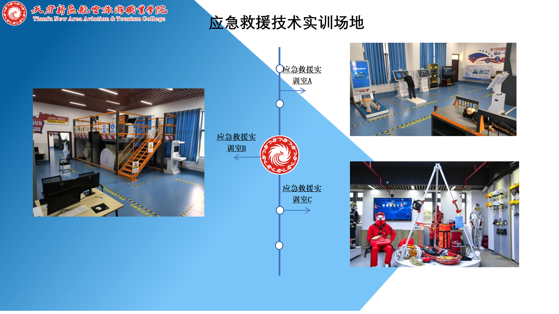 民航運(yùn)輸學(xué)院簡介(終版)_47.png