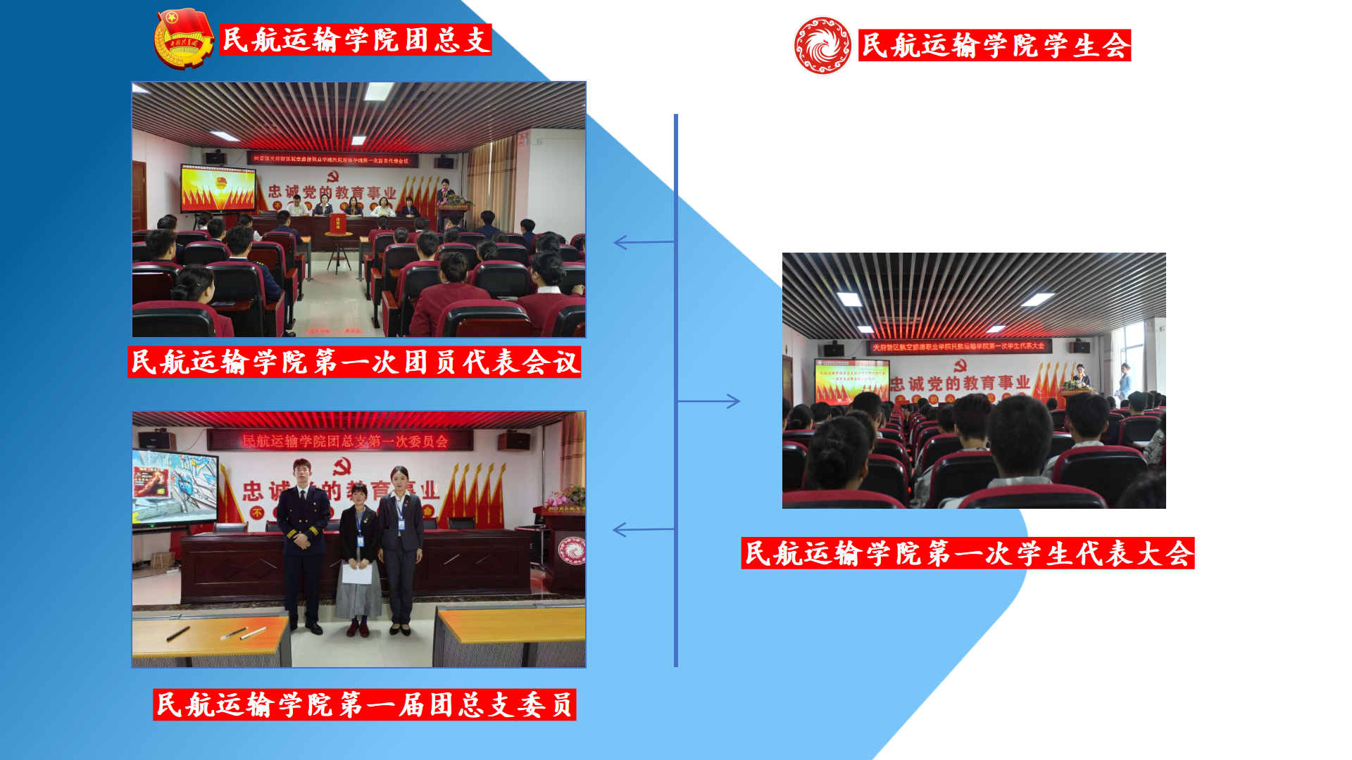 民航運(yùn)輸學(xué)院簡介(終版)_49.png